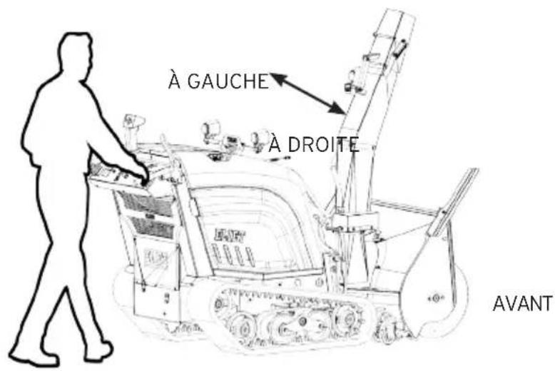 Eliet Snowbob 9018T - À titre informatif : - 1