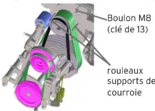 Eliet Snowbob 9018T - Courroies entrainement de la fraise - 1