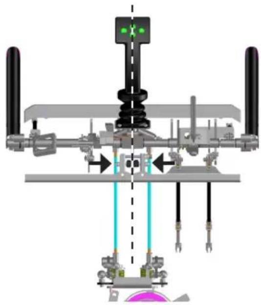 Eliet Snowbob 9018T - Comment régler : - 2