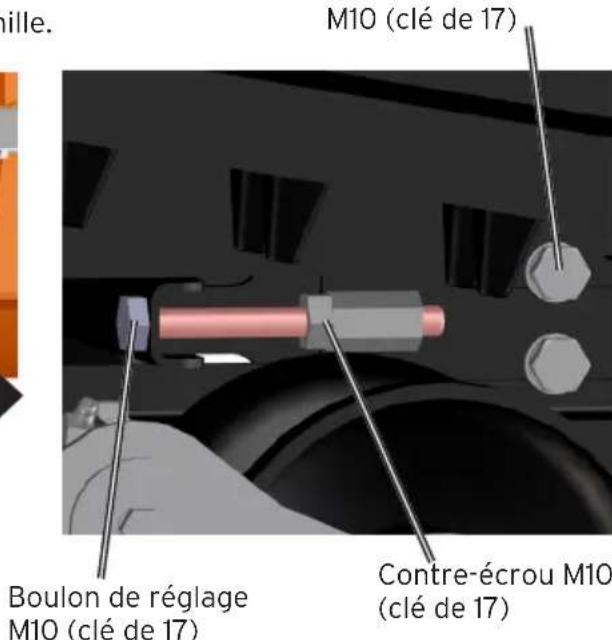 Eliet Snowbob 9018T - Réglage tension chenille - 2