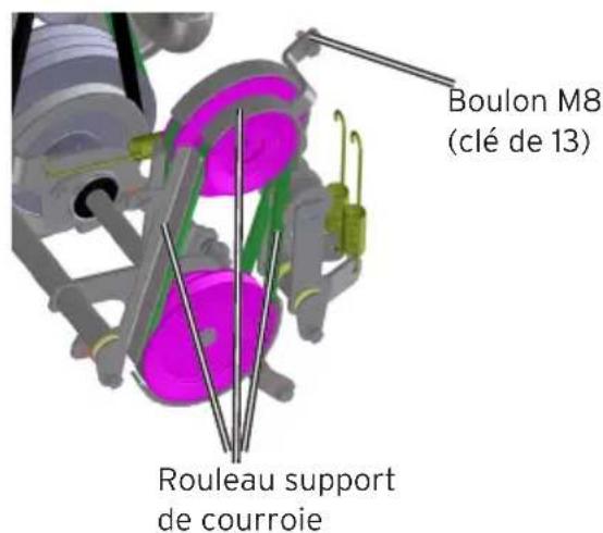 Eliet Snowbob 9018T - Courroies réglage de vitesse hydrostat - 1