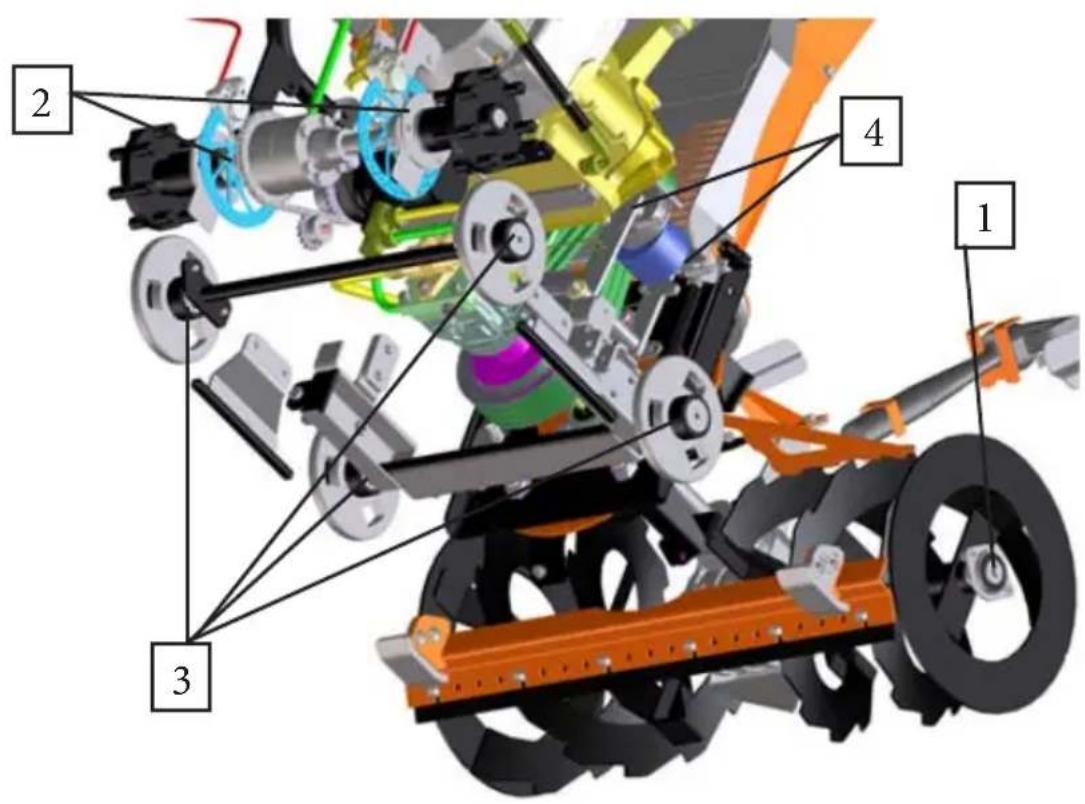Eliet Snowbob 8014T - Attention : - 1