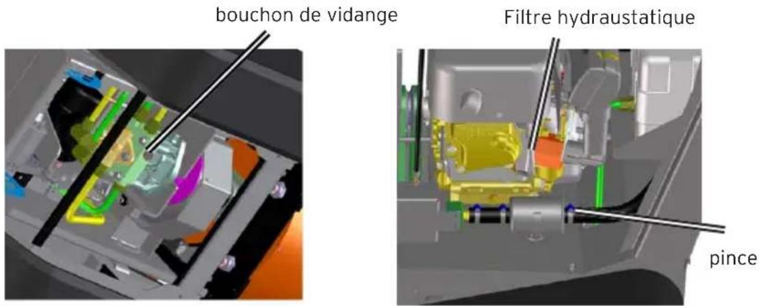 Eliet Snowbob 8014T - Entretien de la pompe hydrostatique - 1