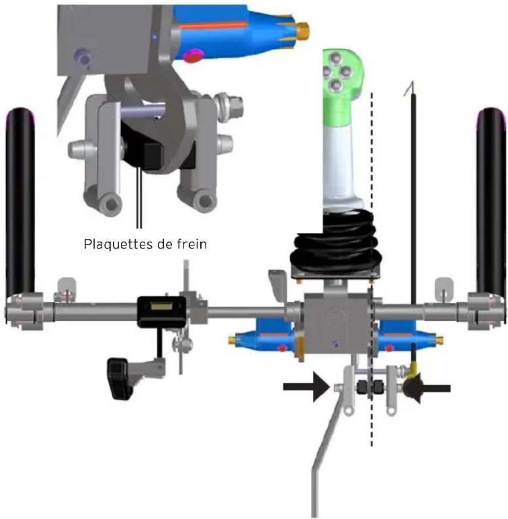 Eliet Snowbob 8014T - Comment régler : - 1
