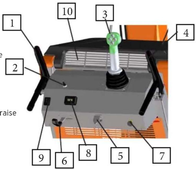 Eliet Snowbob 8014T - À titre informatif : - 2