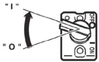 Eliet Snowbob 8014T - Mise en marche du moteur à essence - 2
