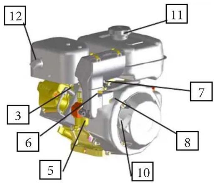 Eliet Snowbob 8014T - Moteur - 2