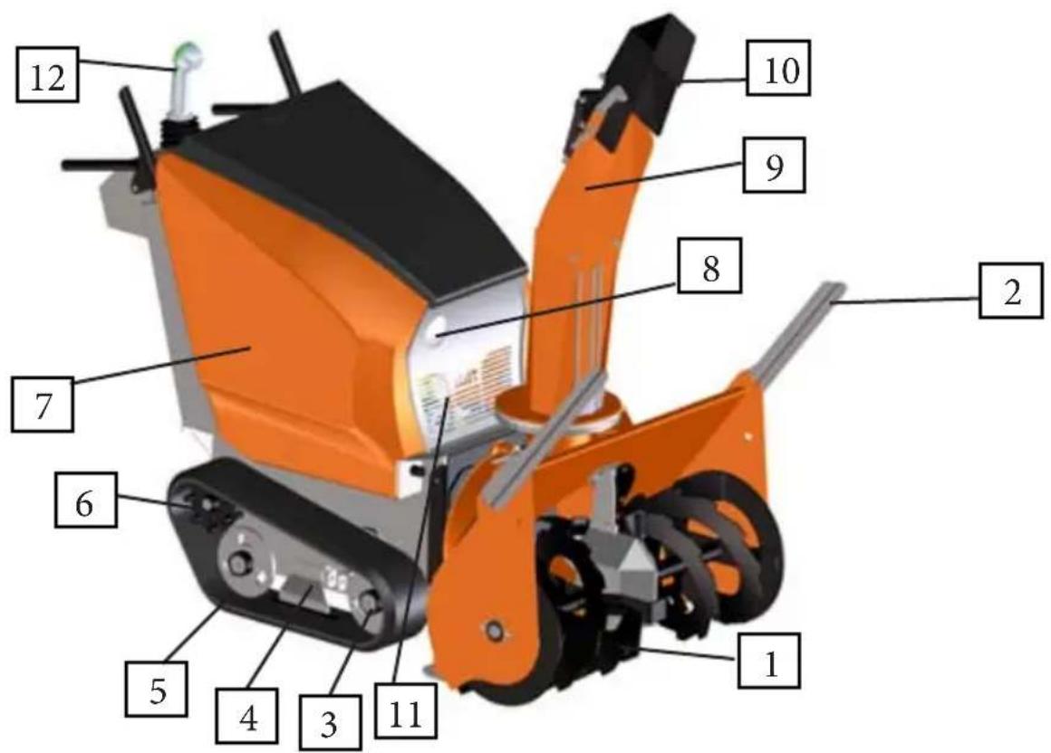 Eliet Snowbob 8014T - Vue d'ensemble - 1