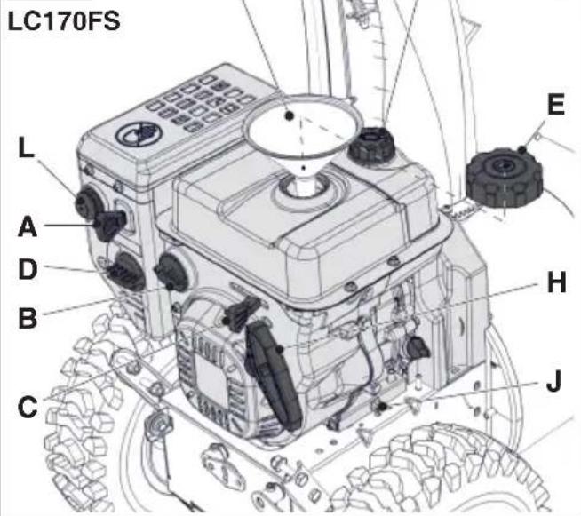 STIGA ST 3256 P - 15