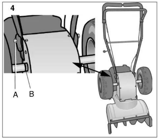 STIGA ST 3262 P - Type ST 601 - 3