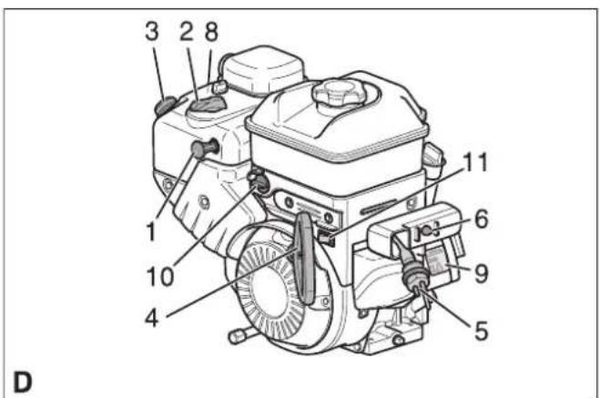 Kärcher STH 8.66 W - 6