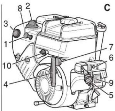 Kärcher STH 8.66 W - 5