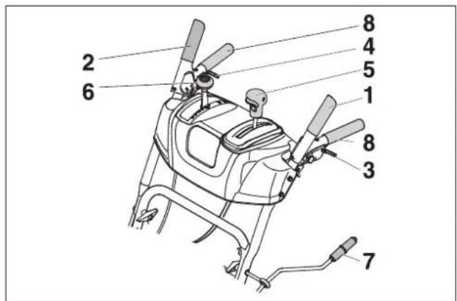 Kärcher STH 5.56 W - 11