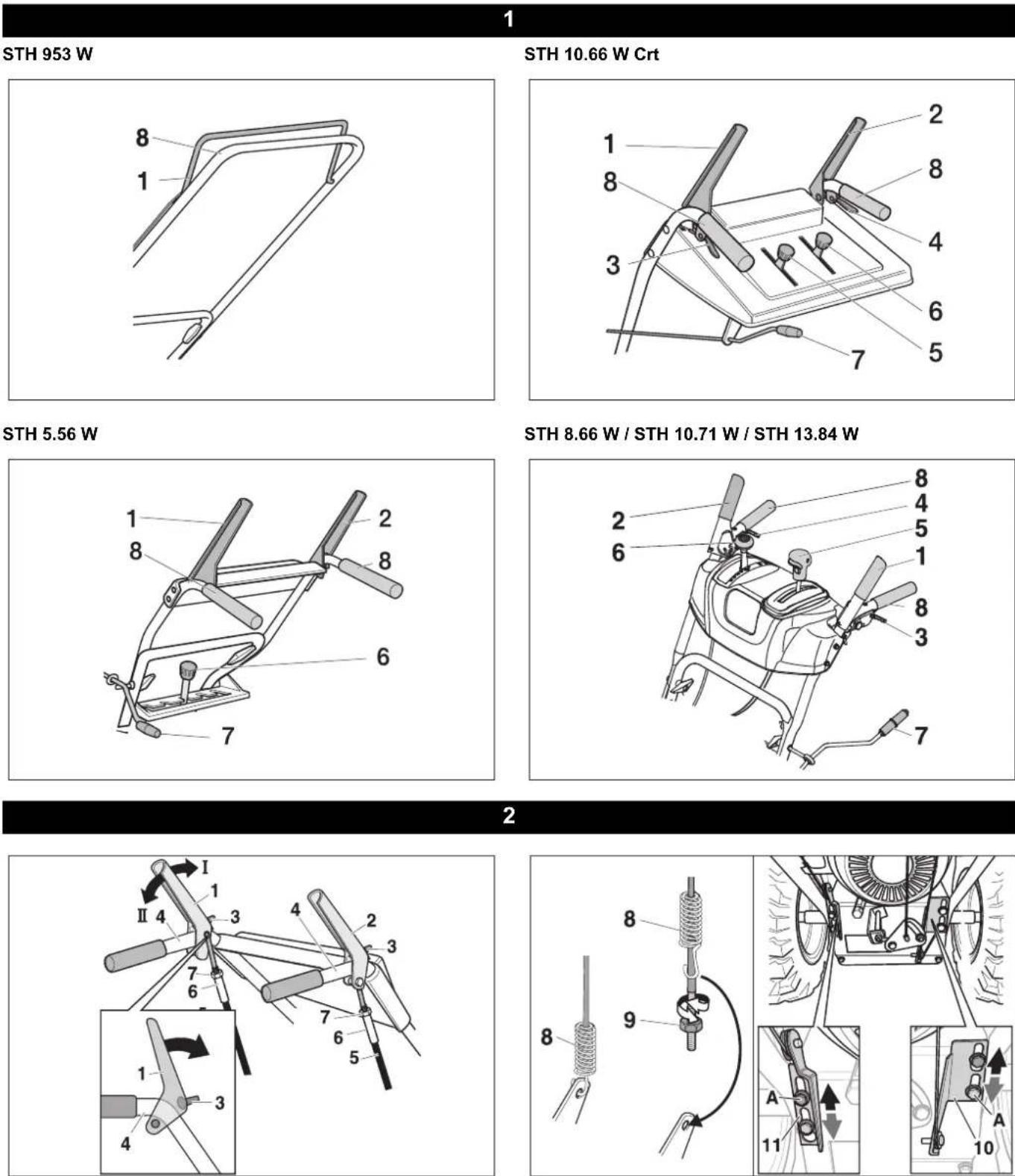 Kärcher STH 13.84 W - 2
