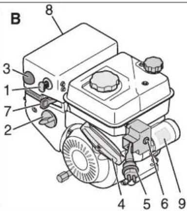 Kärcher STH 13.84 W - 4