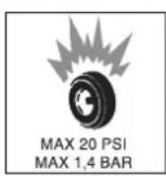 Kärcher STH 13.84 W - Symbole na urzadzeniu - 8