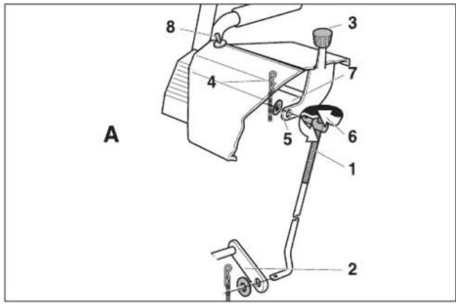 Kärcher STH 13.84 W - 17