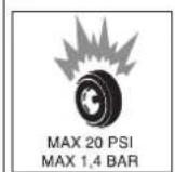 Kärcher STH 10.66 W Crt - Symbole auf dem Gerät - 8