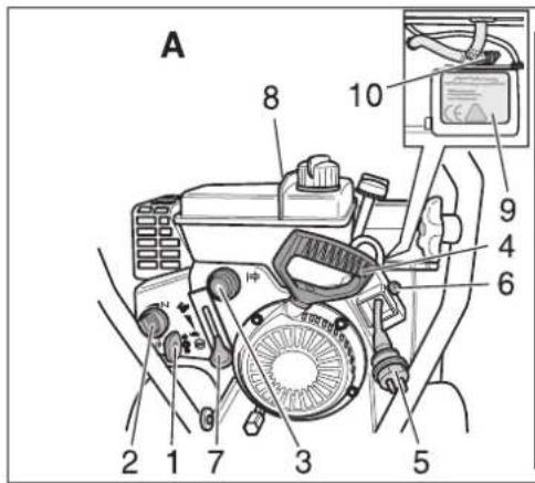 Kärcher STH 10.71 W - 3