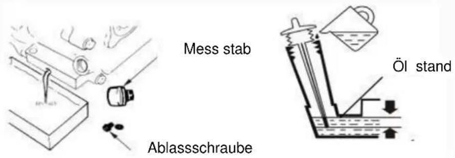 Texas Snow King 565 TG - Wechsel des Motoröls - 1