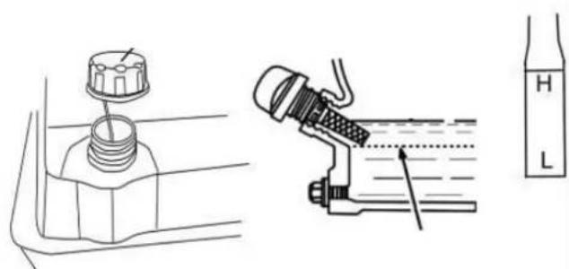 Texas Snow King 565 TG - Vérification du niveau d'huile du moteur - 1