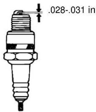 Texas Snow King 565 TG - Wartung der Zündkerze - 2