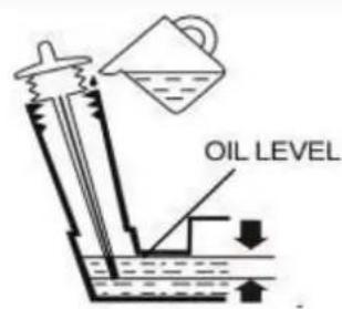 Texas Snow King 565 TG - Engine oil change - 2
