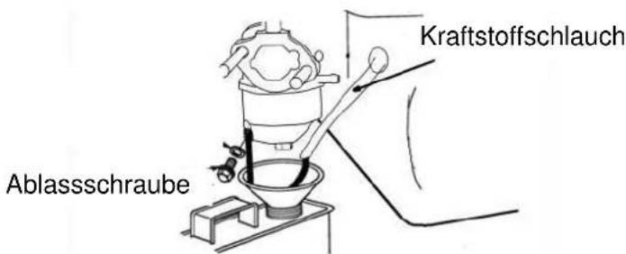 Texas Snow King 565 TG - Ablassen des Kraftstoffs aus dem Tank und dem Vergaser - 1