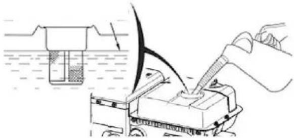 Texas Snow King 565 TG - Pafyldning af benzin - 1