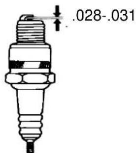 Texas Snow King 565 TG - Spark Plug Maintenance - 2