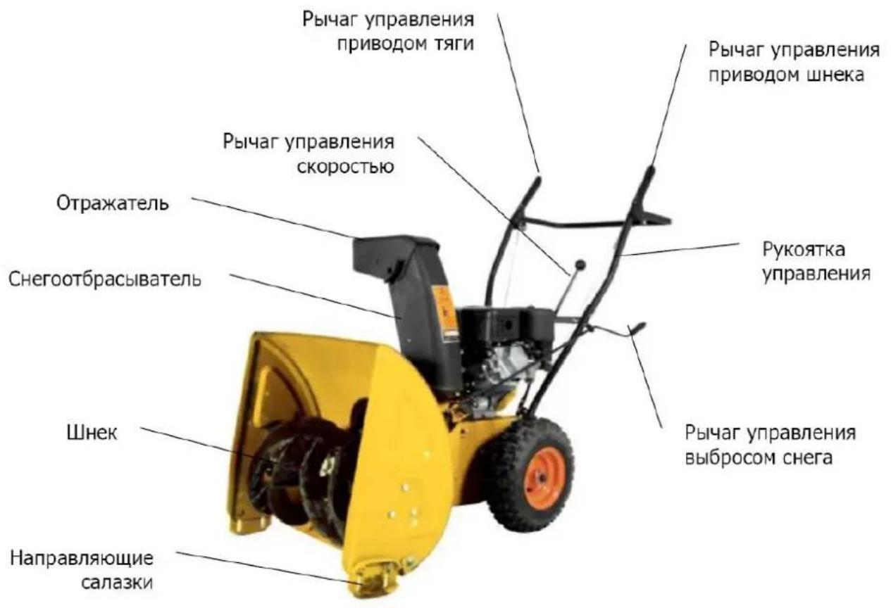 Texas Snow King 565 TG - 3anachbte yactn - 1