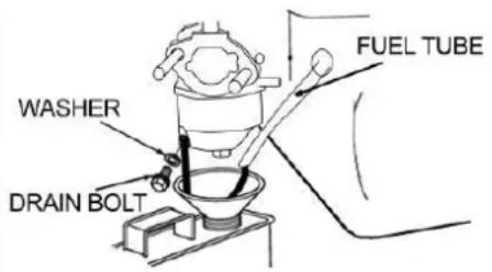 Texas Snow King 565 TG - Draining the fuel tank and carburetor - 1