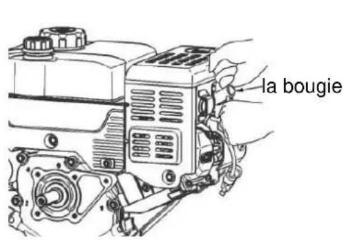 Texas Snow King 565 TG - Maintenance de la bougie - 1