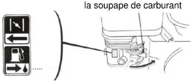 Texas Snow King 565 TG - Pour démarrer le moteur - 1