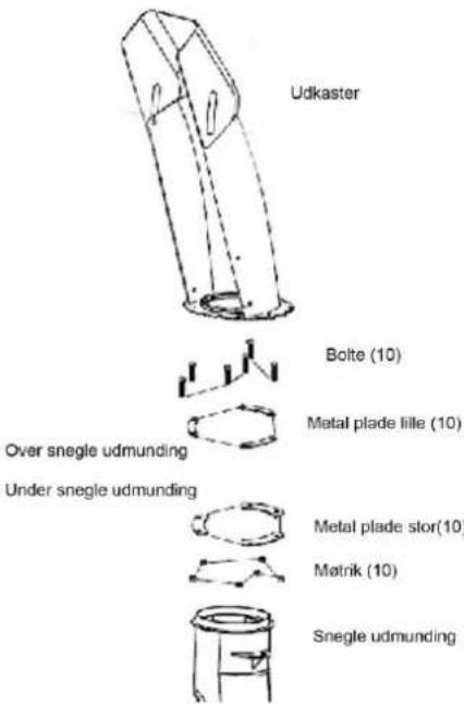 Texas Snow King 565 TG - TRIN 6 - Udkaster - 3