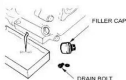 Texas Snow King 565 TG - Engine oil change - 1
