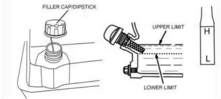 Texas Snow King 565 TG - Engine oil level check - 1