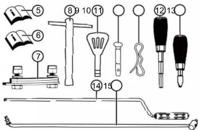 AL-KO SnowLine 760 TE - Leveringsomfang - 2