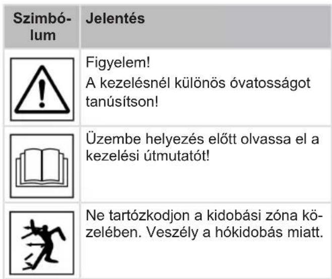AL-KO SnowLine 760 TE - Biztonsági jelölesek - 1