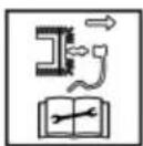 AL-KO SnowLine 760 TE - Symbol Vyznam - 3