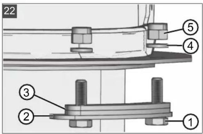 AL-KO SnowLine 760 TE - 22