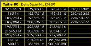 ULTIMATE SPEED KN100 - Démonage des chaînes à neige - 4
