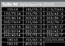 ULTIMATE SPEED KN100 - Démonage des chaînes à neige - 5