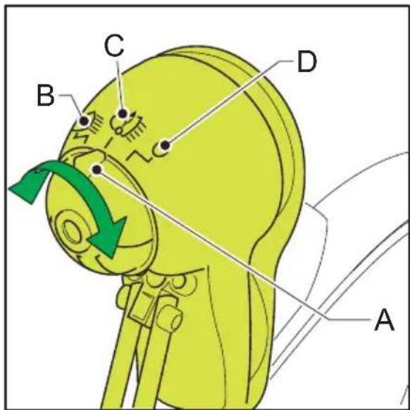 Sparta Amphion - Headlamp - 1