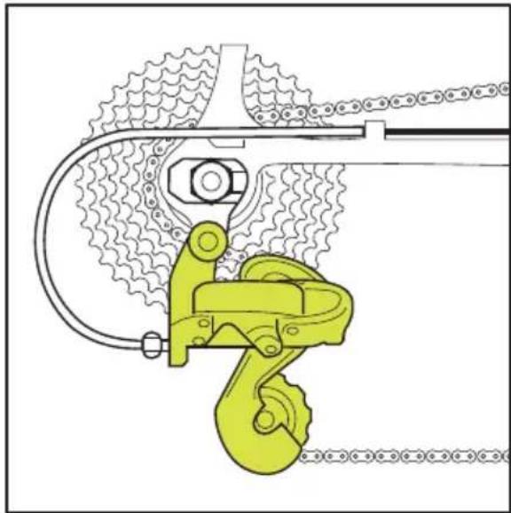 Sparta Amphion - Versnellingen - 4