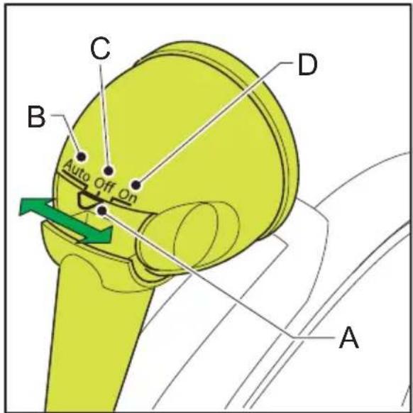 Sparta Amphion - Scheinwerfer - 2