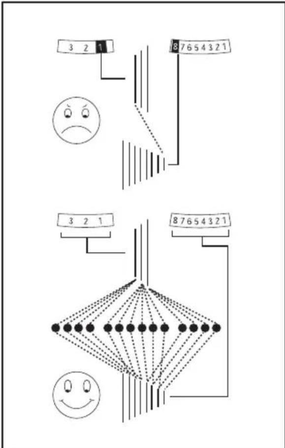 Sparta Amphion - Gears - 6
