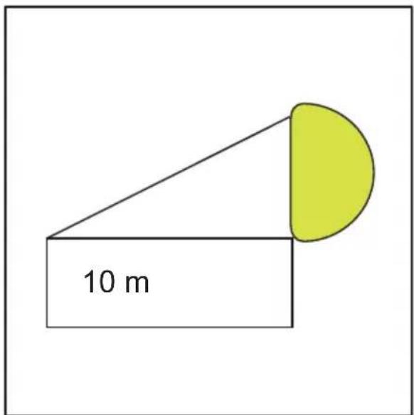 Sparta Amphion - Réglage du phare - 1