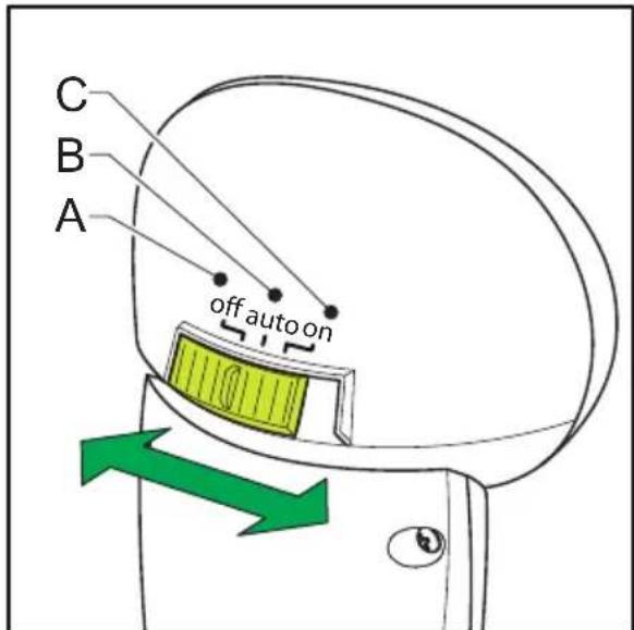 Sparta Amphion - Koplamp - 4