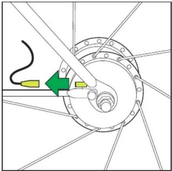 Sparta Amphion - Dynamique à moyeu - 1